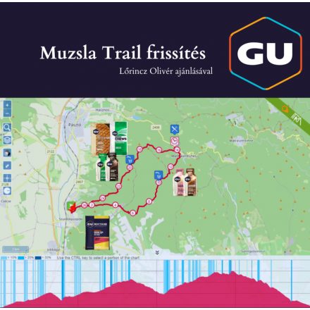 Muzsla-Trail-gyumolcsos-csomag-MT-GY